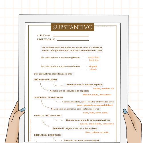 Estudo dos substantivos